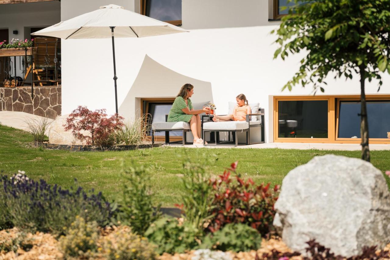Edenhauserhof Neu Gotzens Eksteriør billede